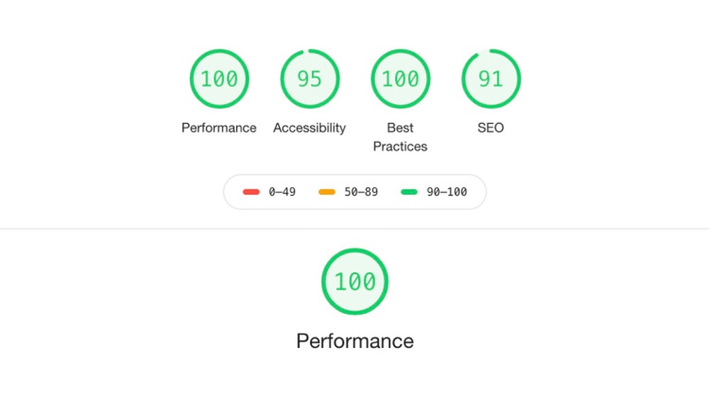 Even Better Performance For Your Website With Jamstack The New Dynamic Even Better Performance For Your Website With Jamstack The New Dynamic